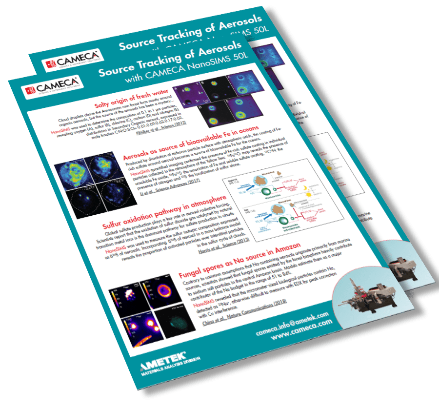 NanoSIMS imaging reveals elemental and isotopic composition of atmospheric aerosols
