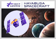 Blog solar system - Dynamic SIMS