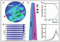 APT blog Green Steel