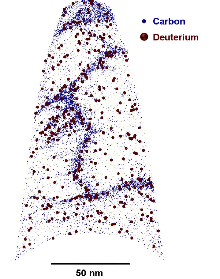 Additive manufacturing blog