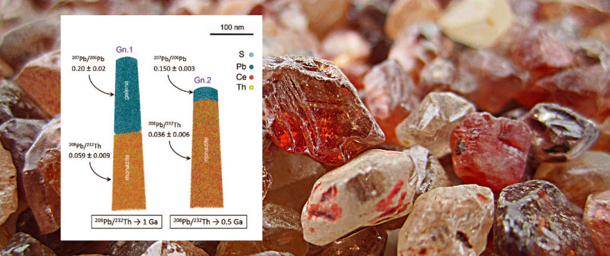 Atom probe tomography for nanogeochronology in geological samples