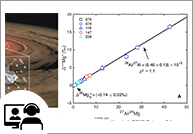 Webinar solar system