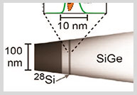 Elevating Quantum Well Precision with APT