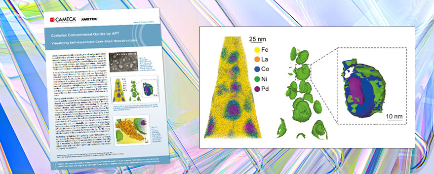 3D Visualization of Core–Shell Nanostructures with APT