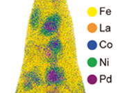 3D Visualization of Core–Shell Nanostructures with APT