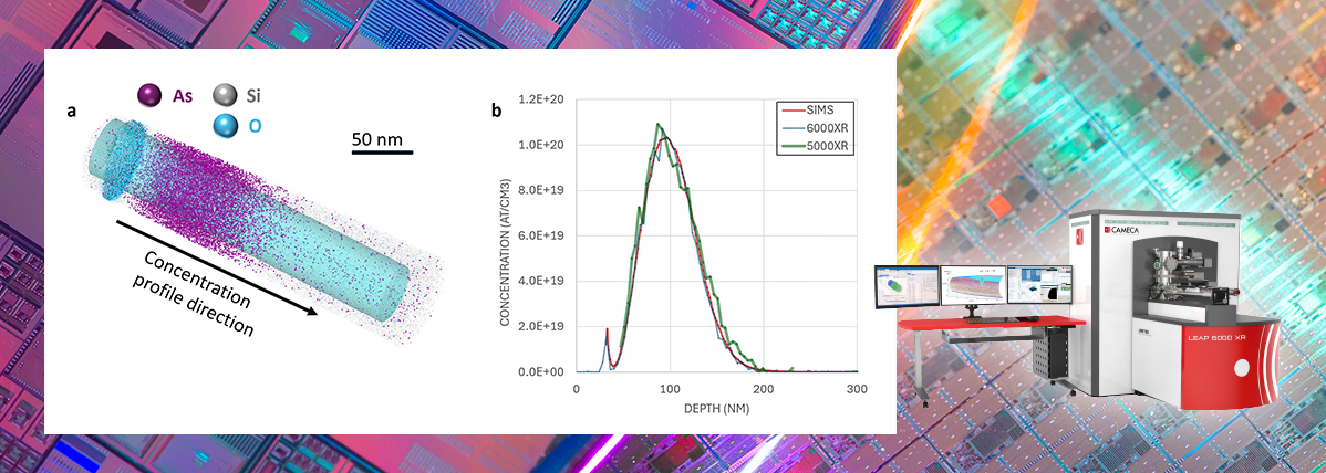 Dopant Analysis with APT