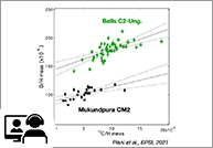 Webinar with Laurette Piani
