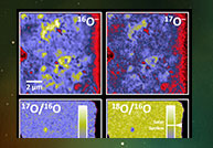 Characterization of extraterrestrial materials at the sub-micrometer scale by NanoSIMS 