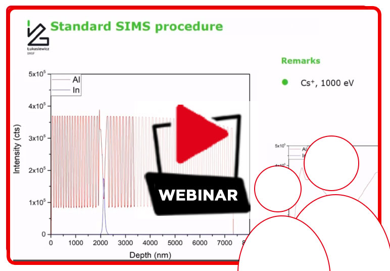 AKONIS: Fully Automated In-line SIMS | CAMECA